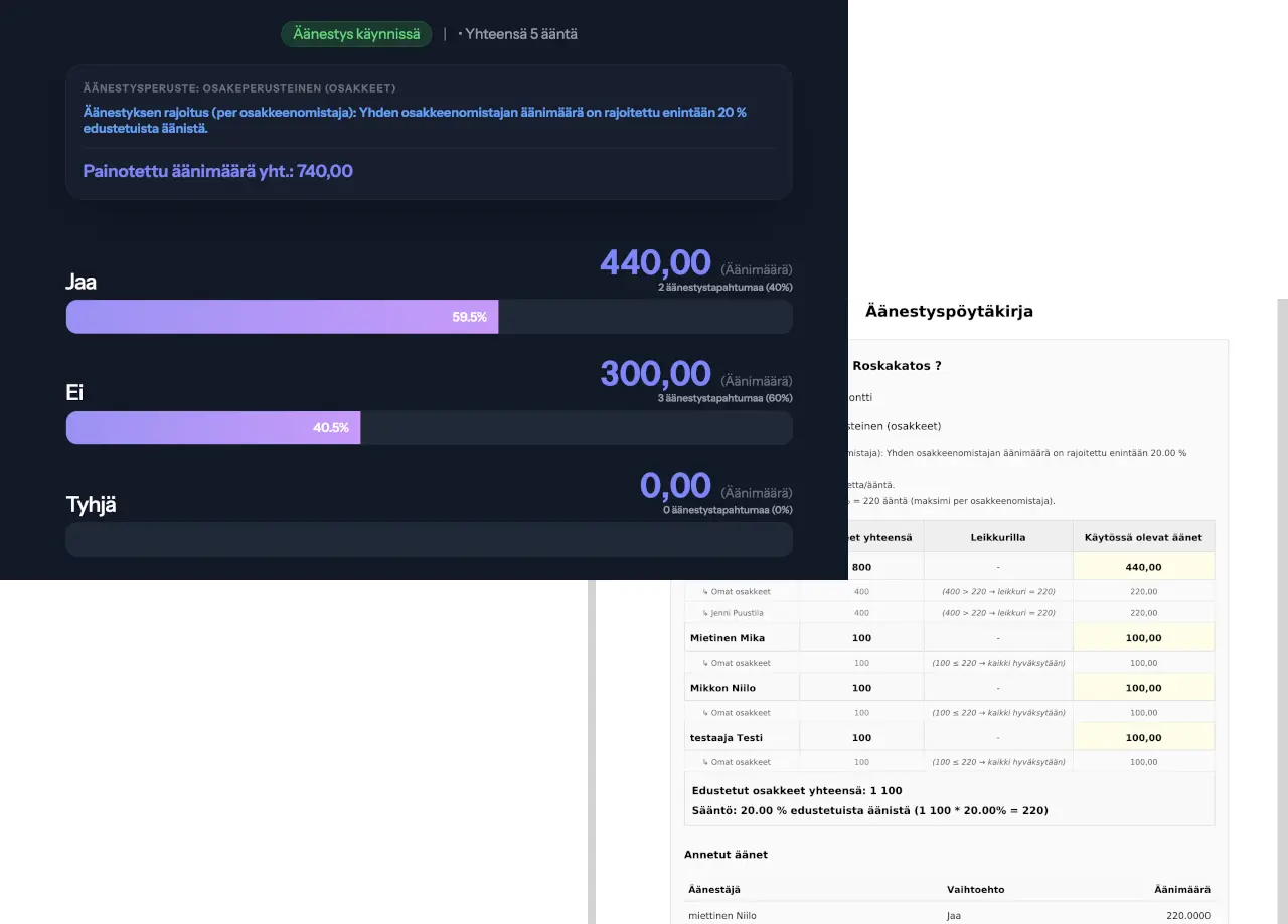 Miksi valita Yhdistyslaatikko taloyhtiölle?